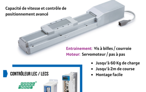 AUption et SMC vous présentent les axes électriques série LEF