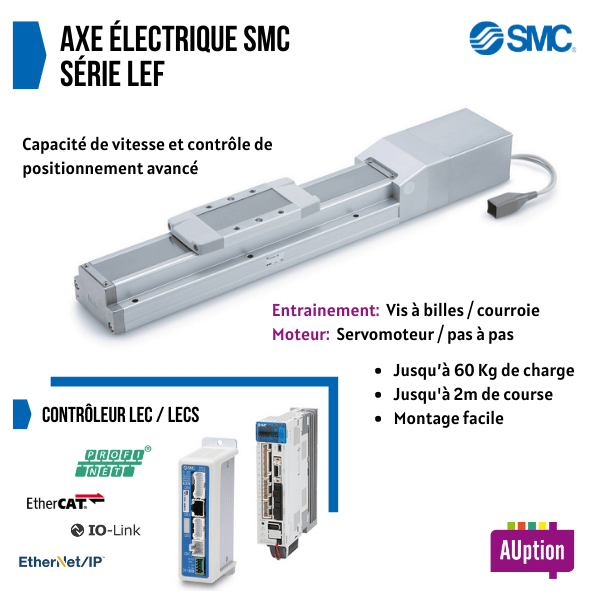 AUption et SMC vous présentent les axes électriques série LEF